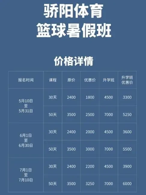 篮球训练计划表控球怎么写_1